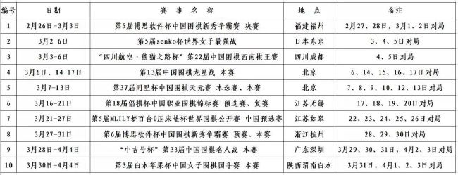 马竞官方：20岁巴里奥斯半月板撕裂 后续几天确定最终治疗方案马竞发布伤情公告，宣布20岁巴里奥斯半月板撕裂。